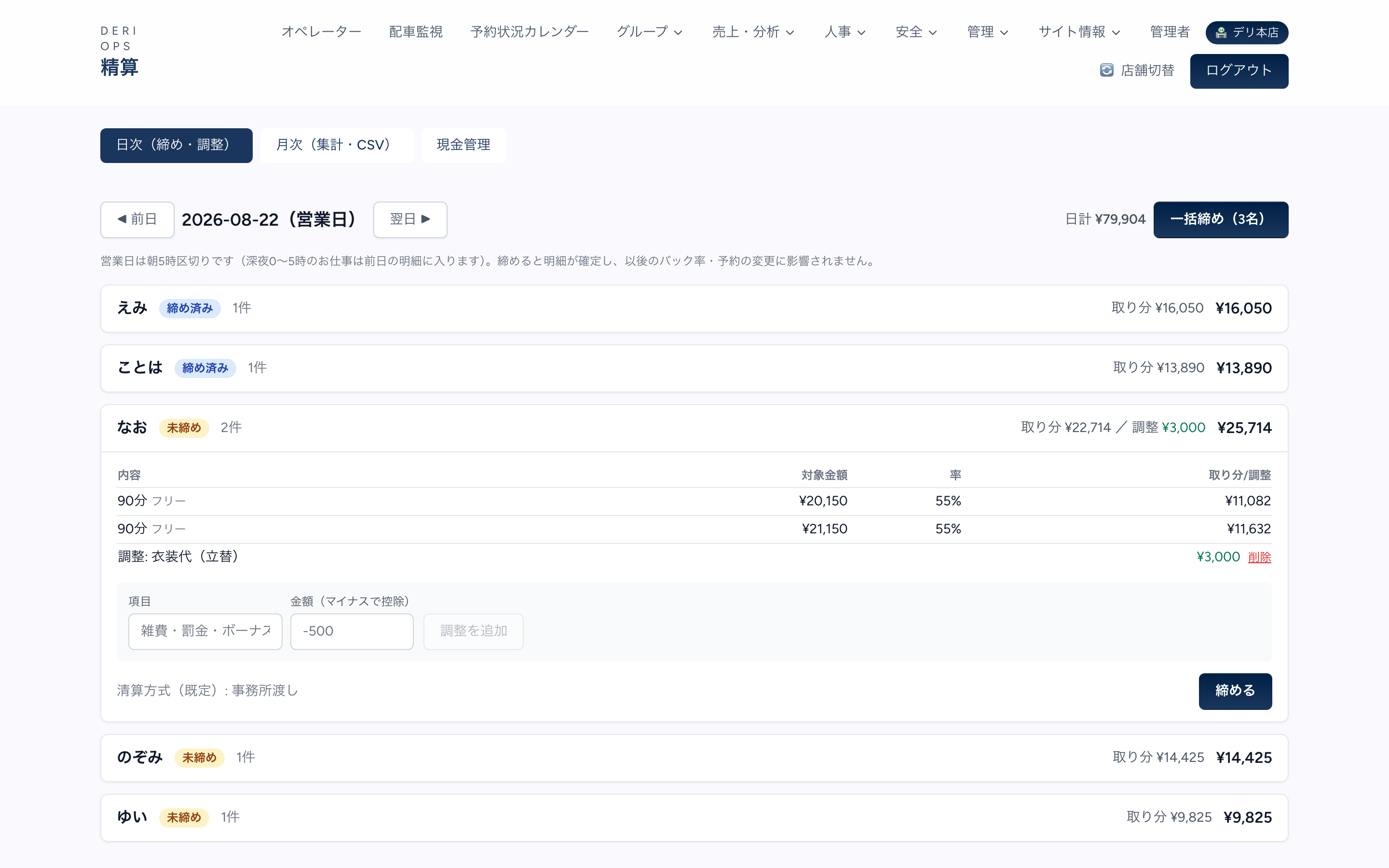 精算画面の日次タブ。2026-08-22（営業日）の日計¥79,904と「一括締め（3名）」ボタン。キャスト5名の行に締め済み・未締めのバッジが並び、開いた1行に90分フリーの対象金額¥20,150・率55%・取り分¥11,082などの明細行、調整「衣装代（立替）」¥3,000、調整を追加する入力欄、清算方式（既定）事務所渡しと「締める」ボタン
