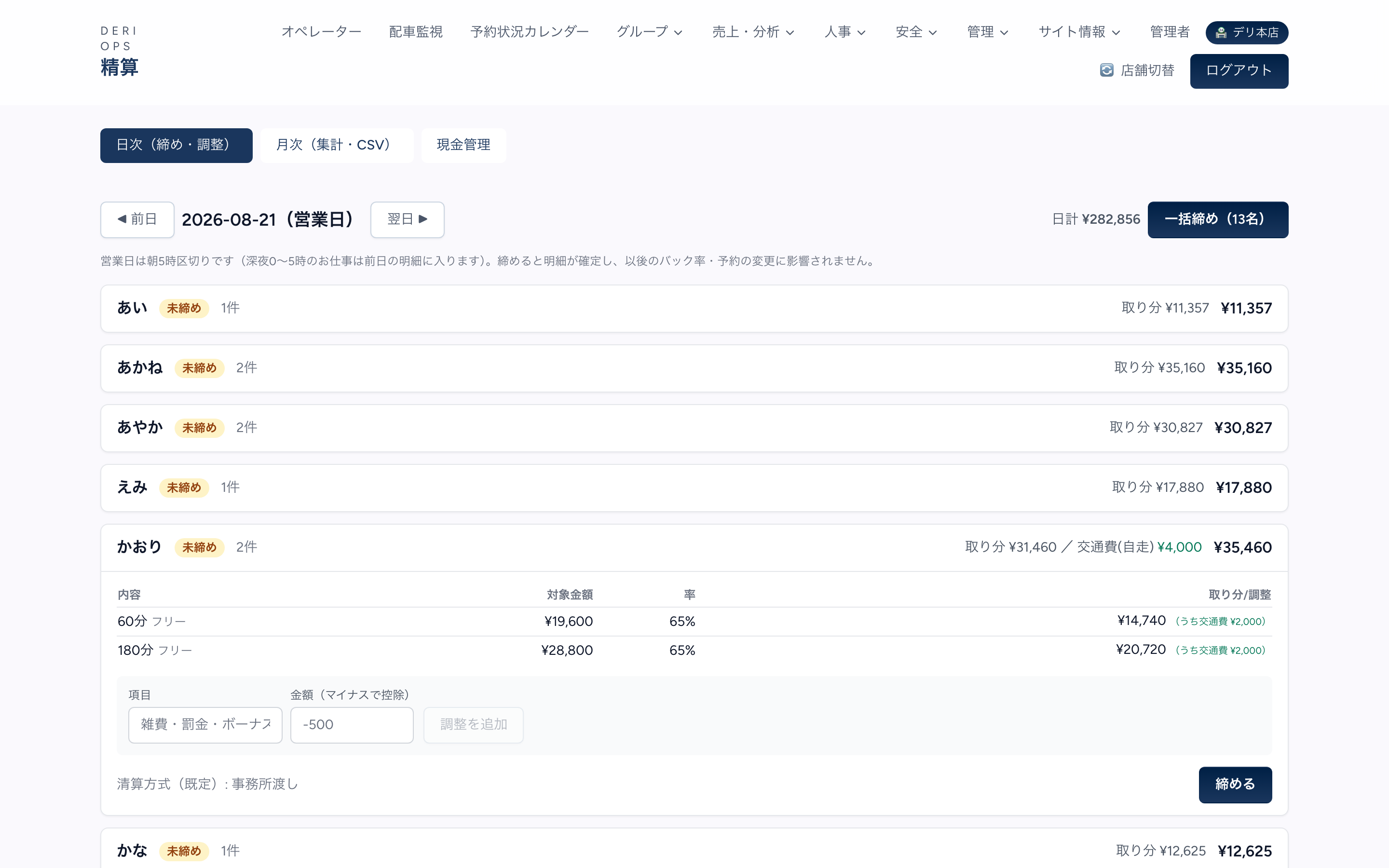 精算画面の日次タブ（営業日 2026-08-21）。キャストごとの行が並び、かおりの行だけ「取り分 ¥31,460 ／ 交通費(自走) ¥4,000」合計 ¥35,460 と表示され、開いた明細に60分フリー ¥19,600・65%・¥14,740（うち交通費 ¥2,000）と180分フリー ¥28,800・65%・¥20,720（うち交通費 ¥2,000）の2行。他のキャストの行には交通費の表記が無い